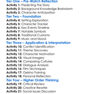 Memoirs Of A Geisha 2005 Worksheet Activity Booklet