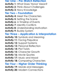 Men Of Honor 2000 Worksheet Activity Booklet