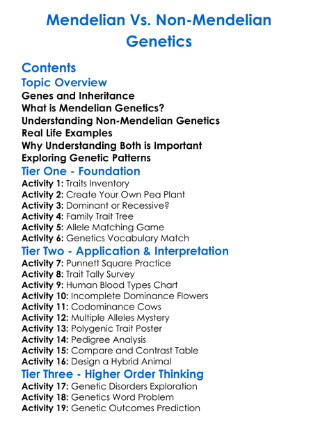 Mendelian Vs Non-Mendelian Genetics Worksheet Activity Booklet