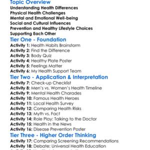 Mens And Womens Health Issues Worksheet Activity Booklet