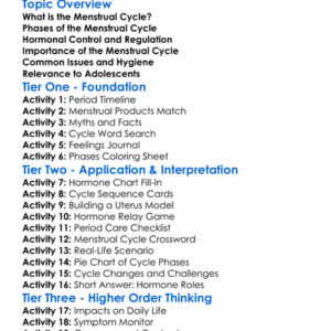 Menstrual Cycle And Its Regulation Worksheet Activity Booklet