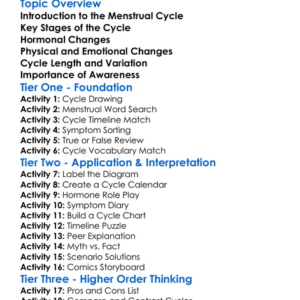 Menstrual Cycle Basics Worksheet Activity Booklet