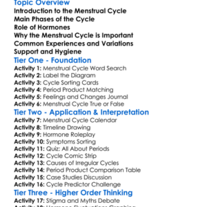 Menstrual Cycle In Humans Worksheet Activity Booklet