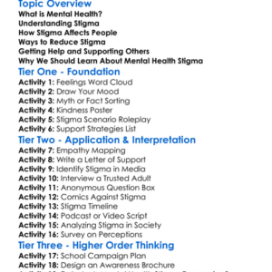 Mental Health Stigma Worksheet Activity Booklet