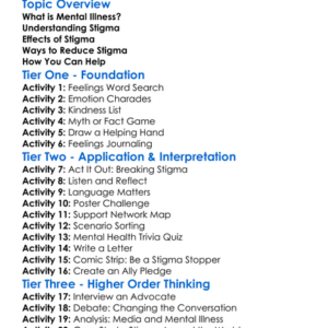 Mental Illness Stigma Reduction Worksheet Activity Booklet