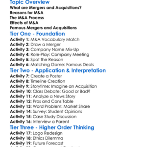 Mergers And Acquisitions Worksheet Activity Booklet