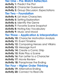Merry Men 2 Another Mission 2019 Worksheet Activity Booklet