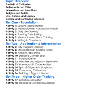 Mesopotamian Civilization Worksheet Activity Booklet