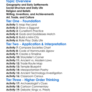Mesopotamian Society And Culture Worksheet Activity Booklet