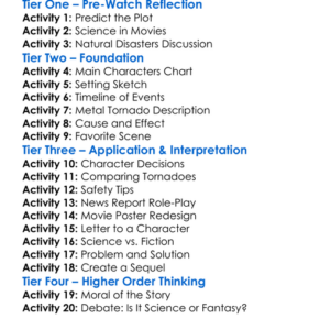 Metal Tornado 2011 Worksheet Activity Booklet