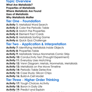 Metalloids Worksheet Activity Booklet