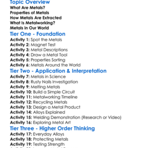 Metals And Metalworking Worksheet Activity Booklet