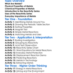 Metals And Reactivity Series Worksheet Activity Booklet