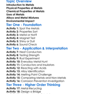 Metals And Their Properties Worksheet Activity Booklet