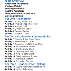 Metals Nonmetals And Metalloids Worksheet Activity Booklet
