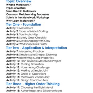 Metalwork Basics Worksheet Activity Booklet