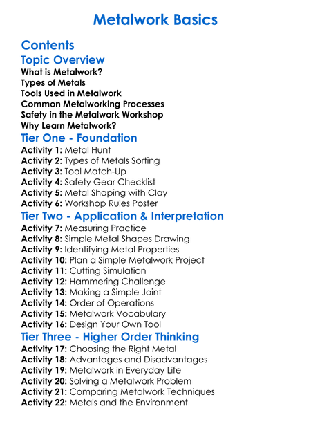Metalwork Basics Worksheet Activity Booklet