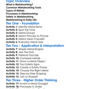 Metalworking Basics Worksheet Activity Booklet