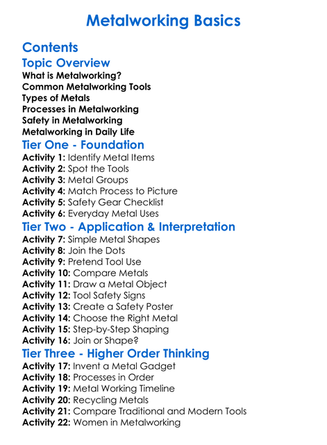 Metalworking Basics Worksheet Activity Booklet