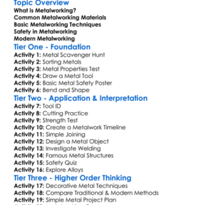 Metalworking Techniques Worksheet Activity Booklet