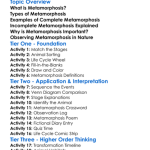 Metamorphosis In Animals Worksheet Activity Booklet