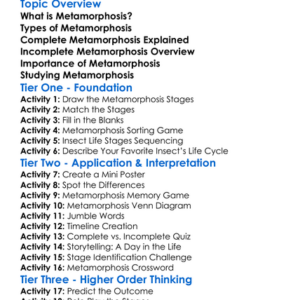 Metamorphosis In Insects Worksheet Activity Booklet