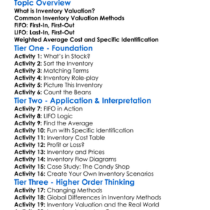 Methods Of Inventory Valuation Worksheet Activity Booklet