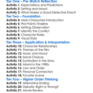 Miami Vice Brothers Keeper 1984 Worksheet Activity Booklet