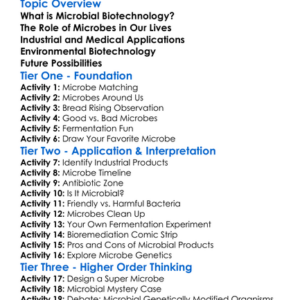 Microbial Biotechnology Worksheet Activity Booklet
