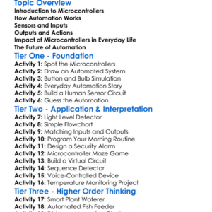 Microcontrollers And Automation Worksheet Activity Booklet
