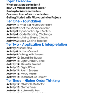 Microcontrollers And Coding Worksheet Activity Booklet