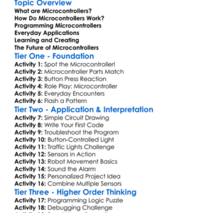 Microcontrollers And Programming Worksheet Activity Booklet