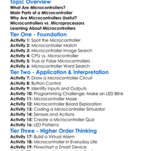 Microcontrollers Basics Worksheet Activity Booklet
