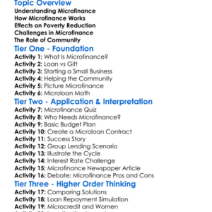Microfinance And Poverty Reduction Worksheet Activity Booklet