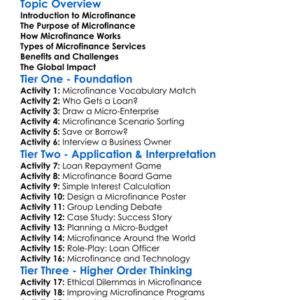 Microfinance Worksheet Activity Booklet