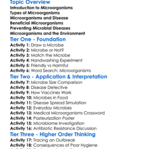 Microorganisms And Human Health Worksheet Activity Booklet