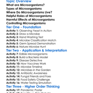 Microorganisms And Their Impact Worksheet Activity Booklet