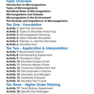 Microorganisms And Their Roles Worksheet Activity Booklet