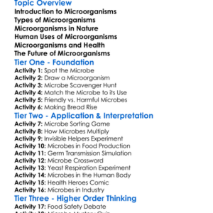 Microorganisms And Their Uses Worksheet Activity Booklet