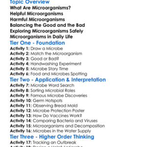 Microorganisms Helpful And Harmful Worksheet Activity Booklet