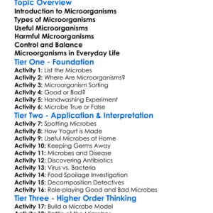 Microorganisms Useful And Harmful Worksheet Activity Booklet