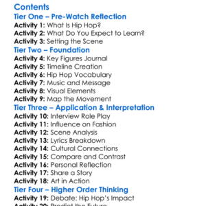 Microphone Check The Hidden History Of Hip Hop 2024 Worksheet Activity Booklet