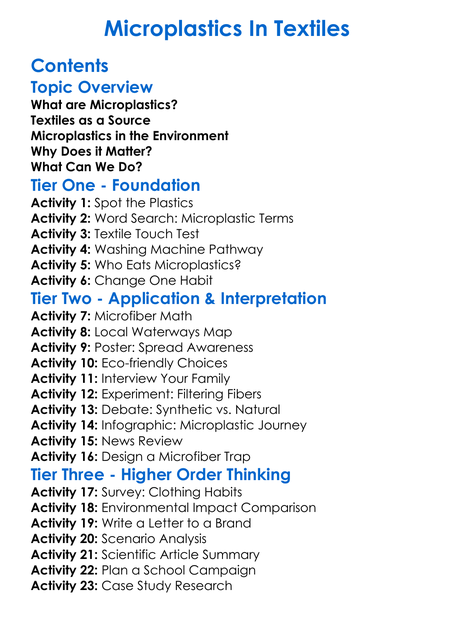 Microplastics In Textiles Worksheet Activity Booklet