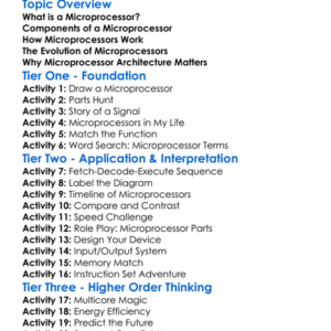 Microprocessor Architecture Worksheet Activity Booklet
