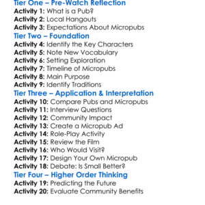 Micropubs Worksheet Activity Booklet