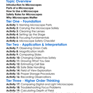 Microscope Use And Safety Worksheet Activity Booklet
