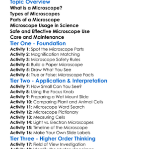Microscopes And Their Usage Worksheet Activity Booklet