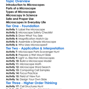 Microscopes And Their Uses Worksheet Activity Booklet