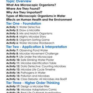Microscopic Organisms In Water Worksheet Activity Booklet