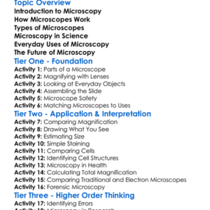 Microscopy And Its Uses Worksheet Activity Booklet